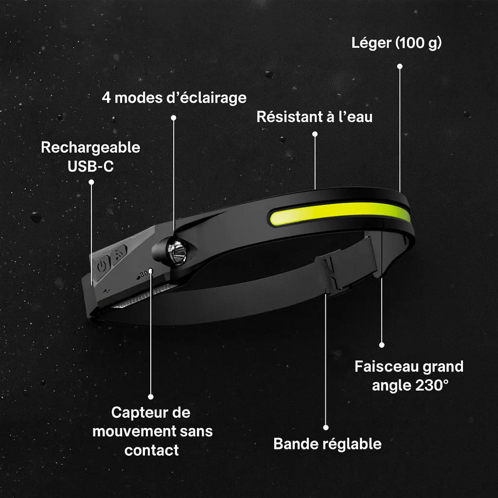 VOLTA LIGHT - Lampe Frontale