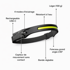 Volta Light® -  Lampe Frontale 230°